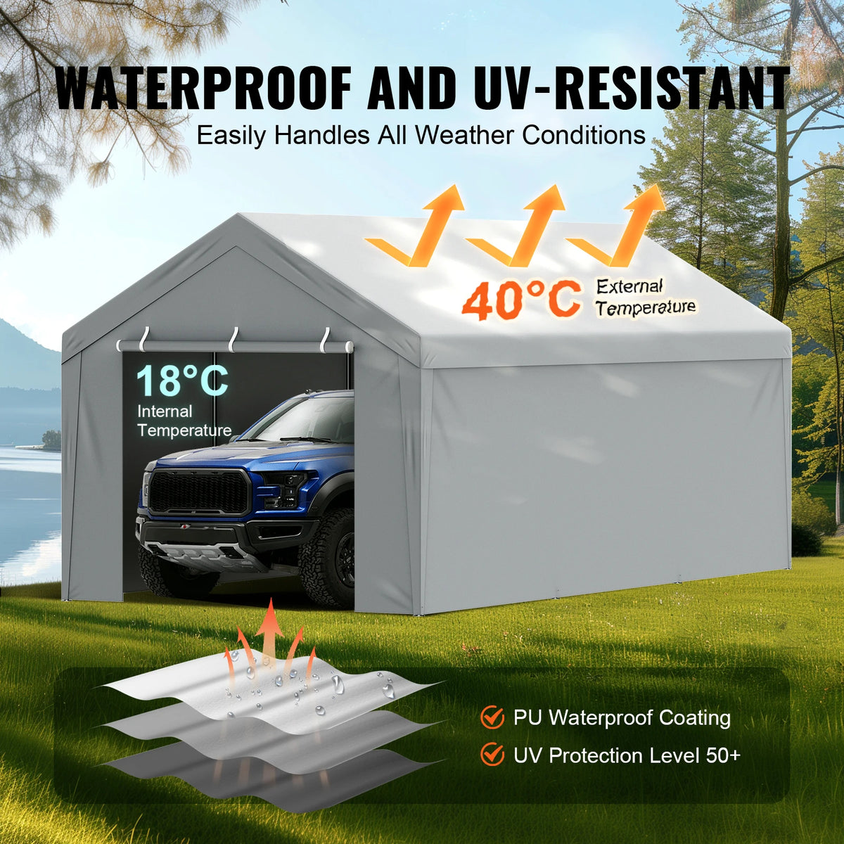 SucceBuy Carport Replacement Canopy Cover Waterproof UV Protected