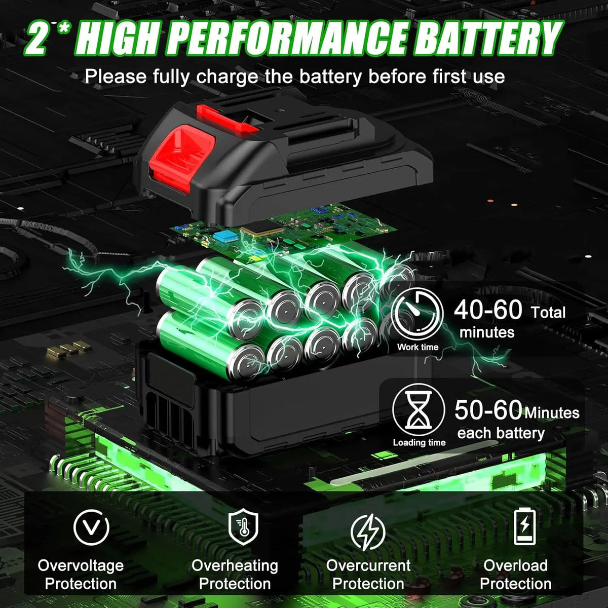 Cordless Electric Lawn Mower Weeding Machine With Two Lithium Batteries