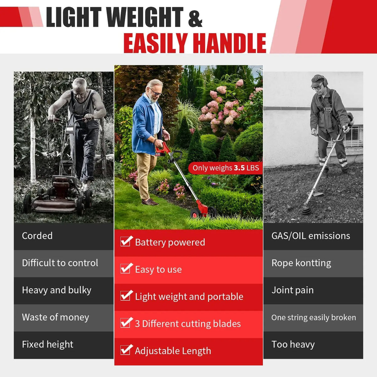 Cordless Electric Lawn Mower Weeding Machine With Two Lithium Batteries
