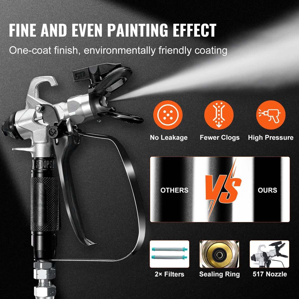 SucceBuy Airless Paint Sprayer 750W 950W 3000 PSI High Efficiency