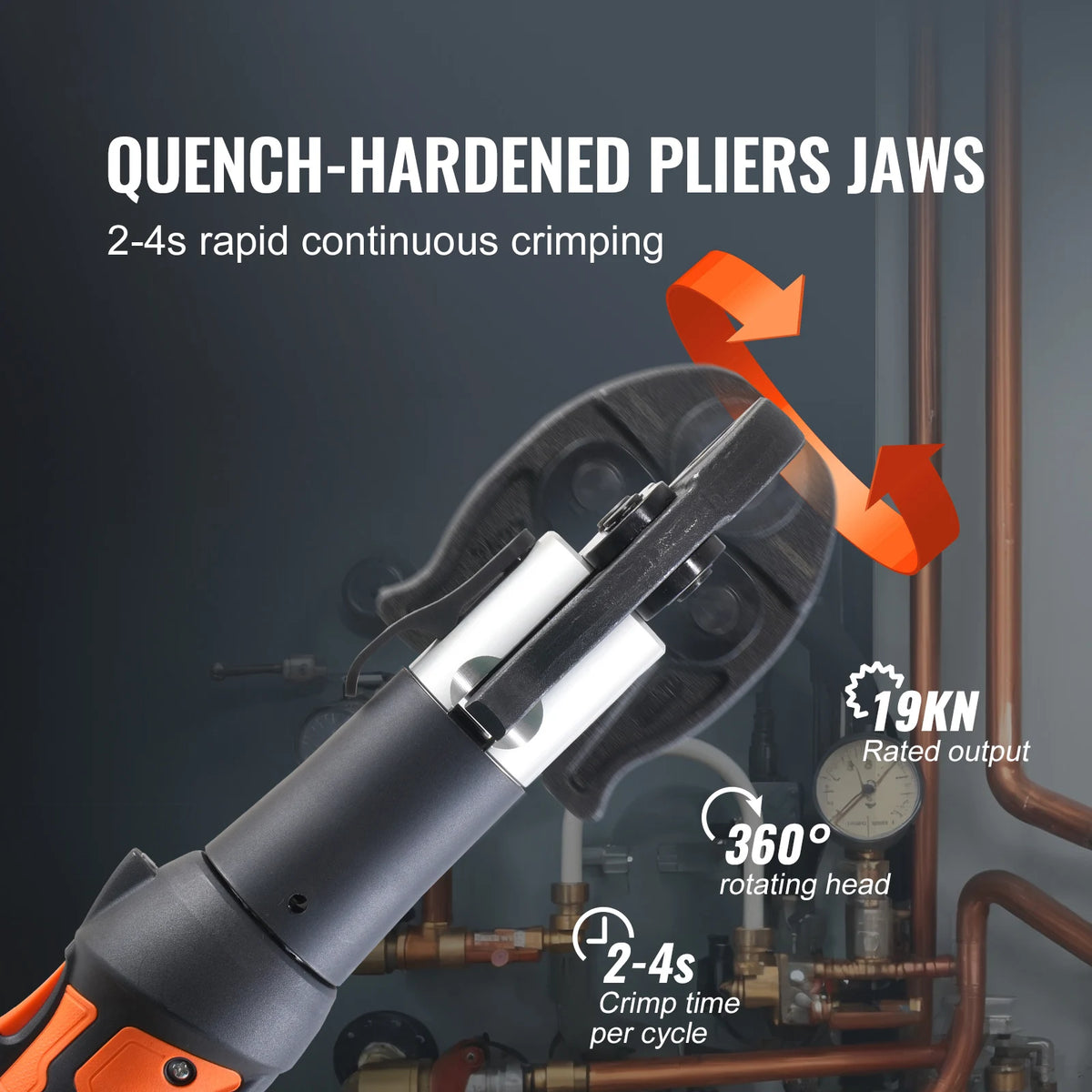 SucceBuy 18V Electric Pipe Crimping Tool With 3 Jaws
