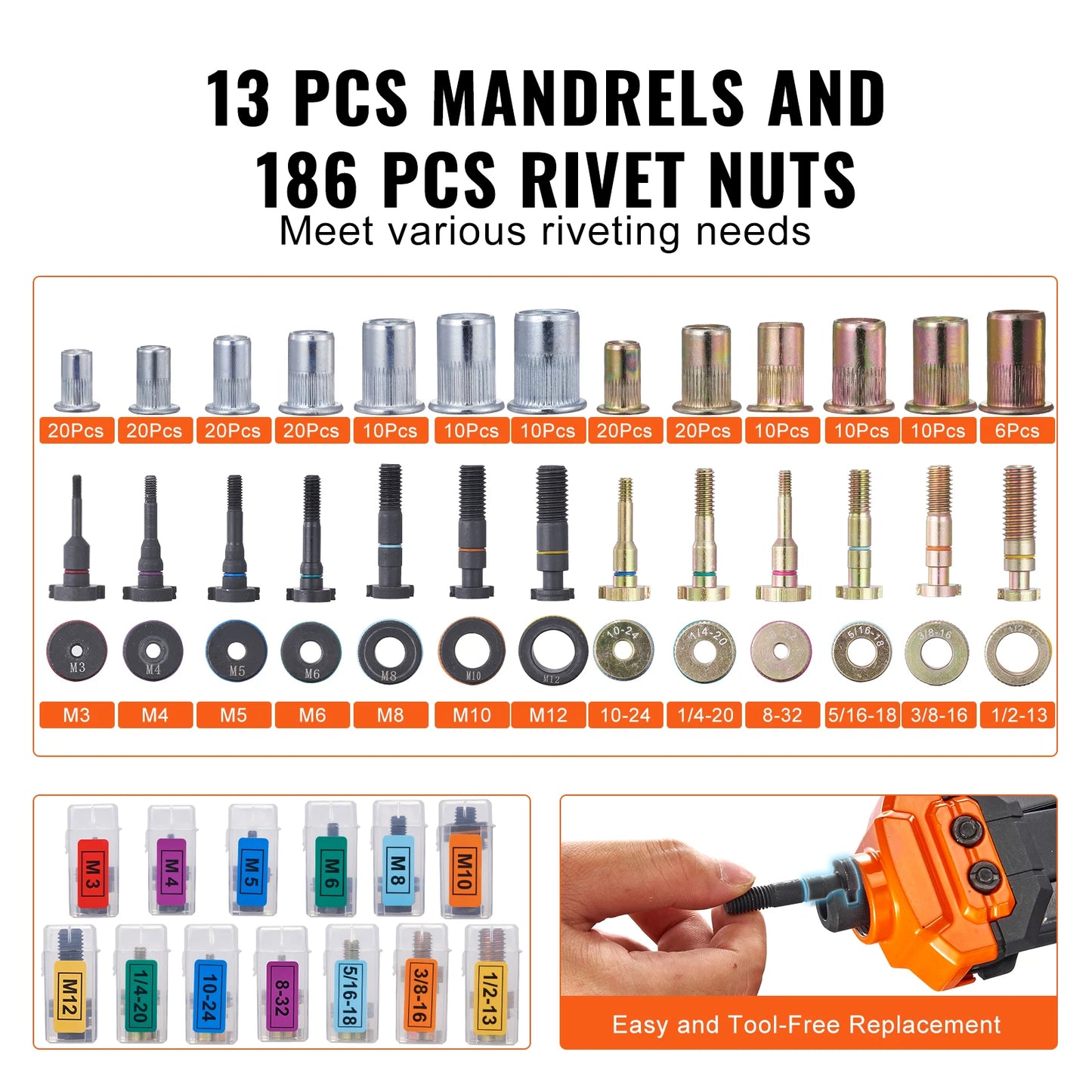 SucceBuy Rivet Nut Tool Kit With Metric And SAE Mandrels