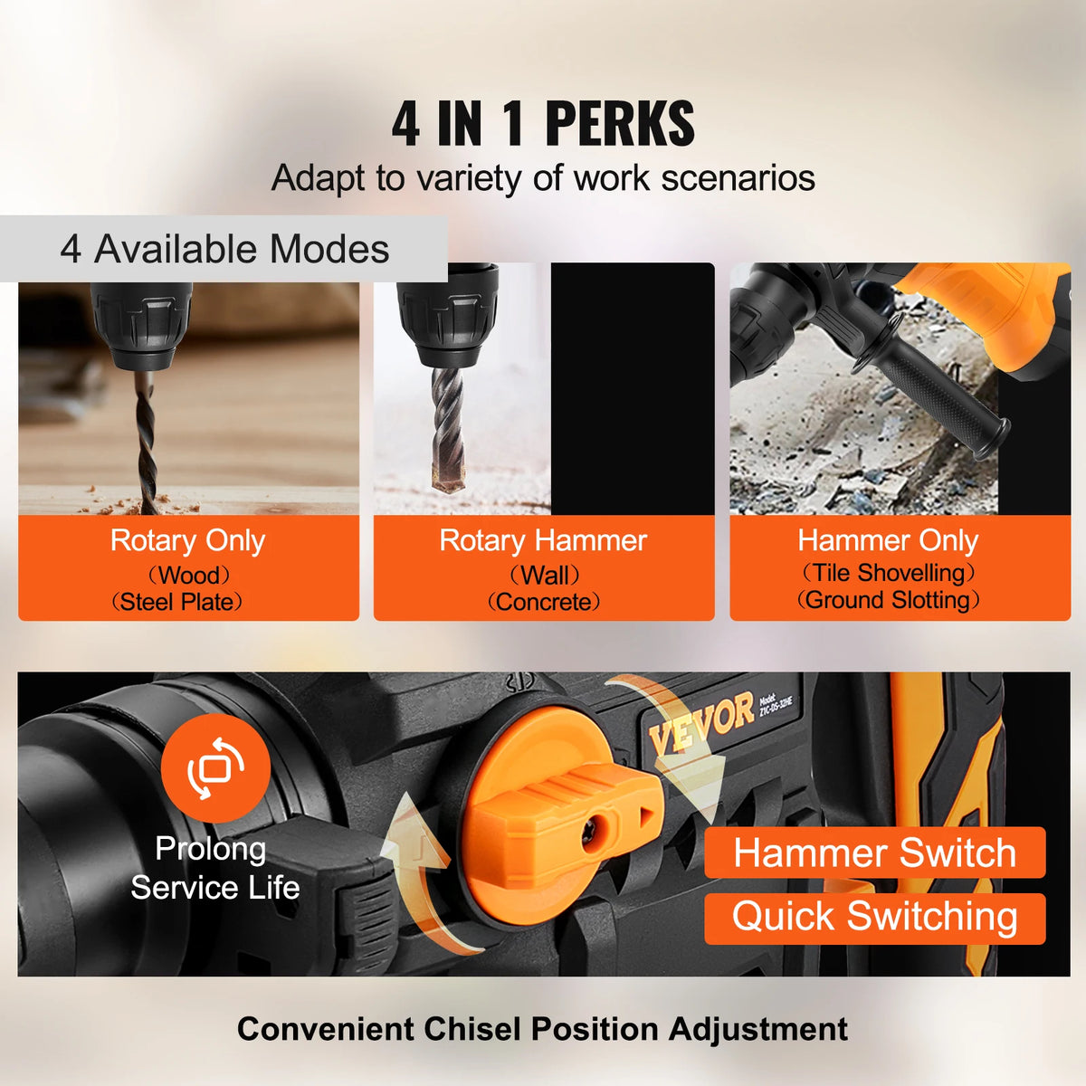 SucceBuy 1500W Rotary Hammer Drill With 4 Modes Corded Jackhammer