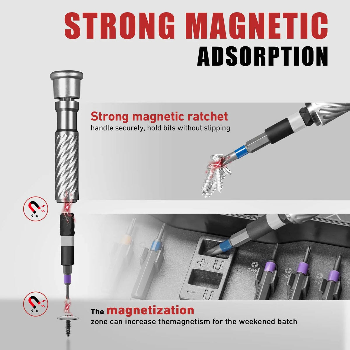Vman 100in1 Multifunction Ratchet Screwdriver Set With Magnetic Bits