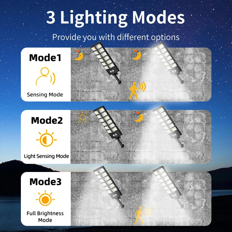 FAMCDC 504 LED Solar Wall Light Motion Sensor 3 Modes