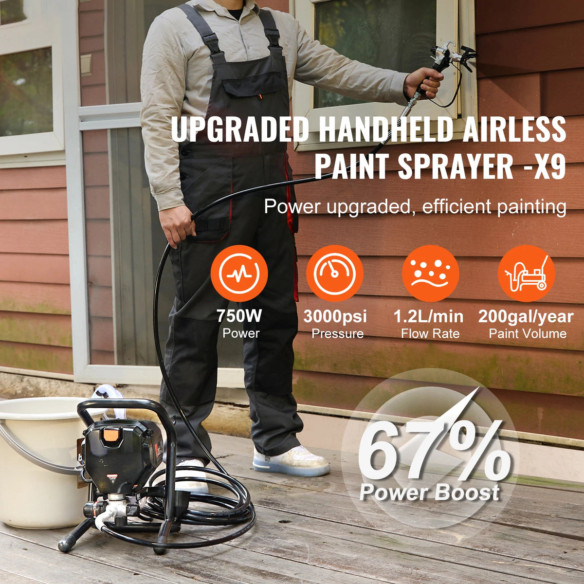 SucceBuy Airless Paint Sprayer 750W 950W 3000 PSI High Efficiency