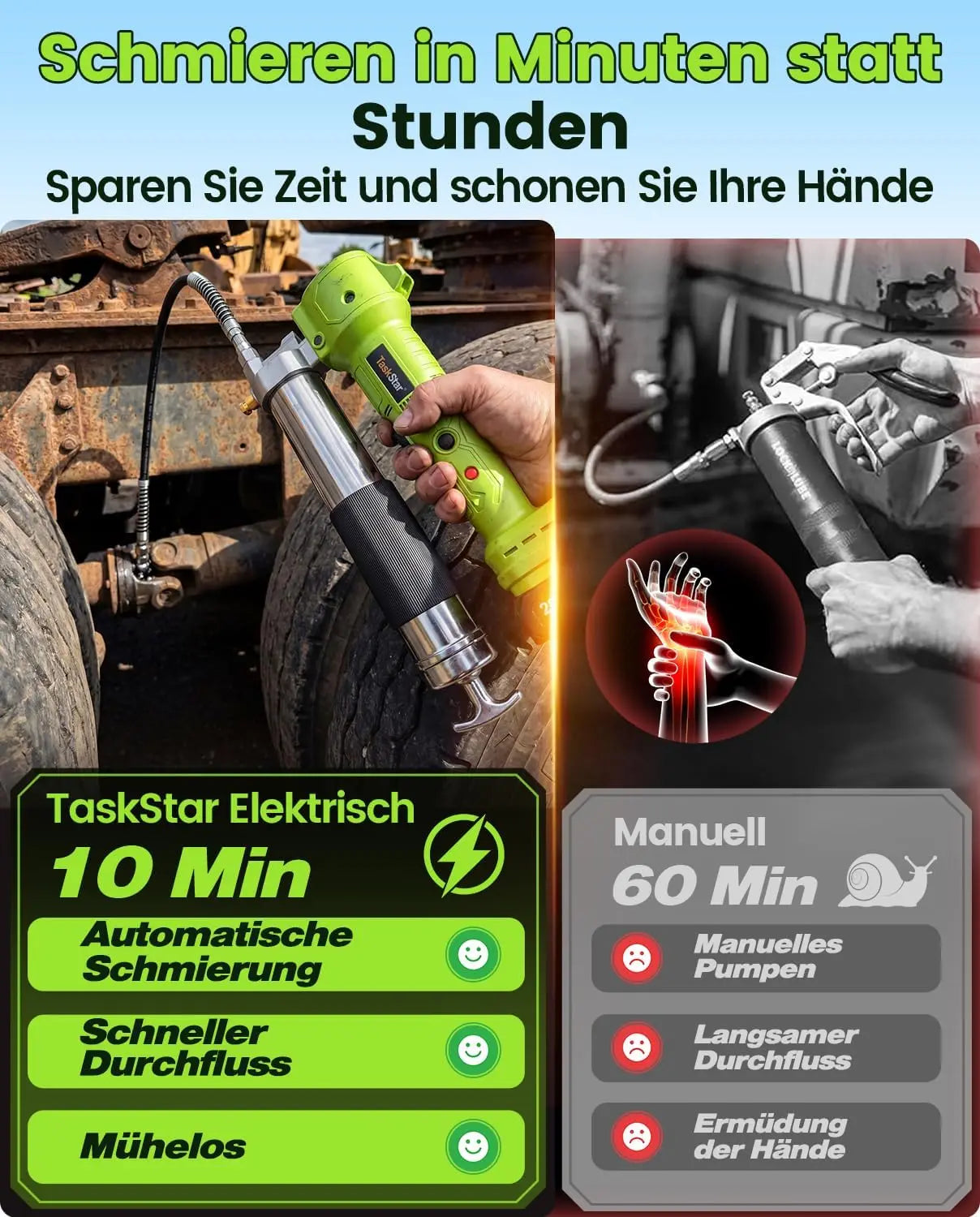 Taskstar 10000 PSI Cordless Electric Grease Gun Kit With Hose