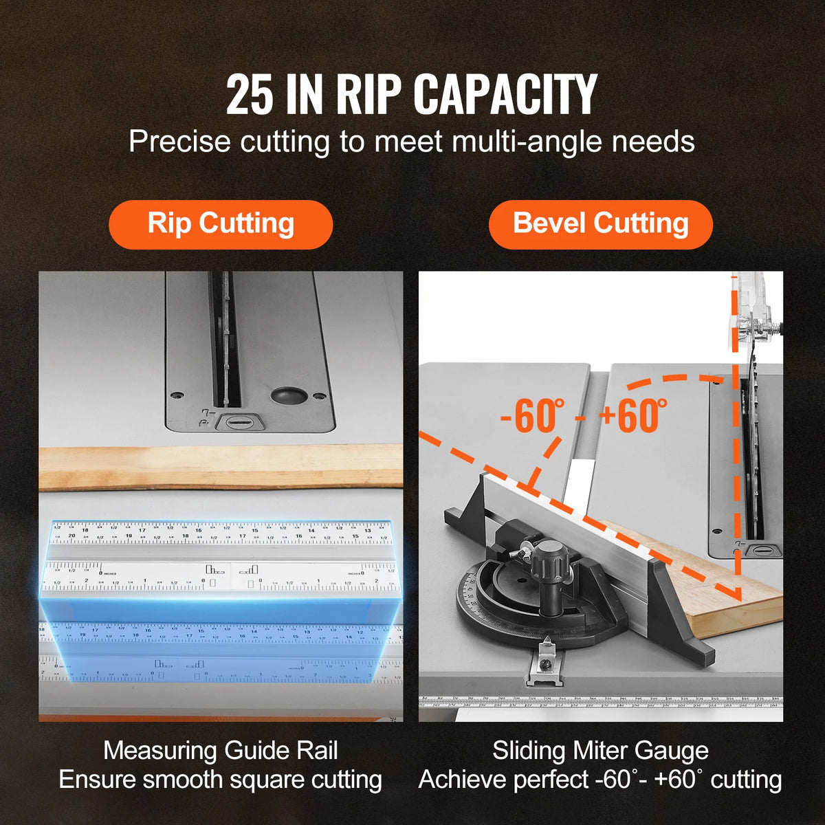 SucceBuy Jobsite Table Saw 15 Amp With 40 Tooth Blade
