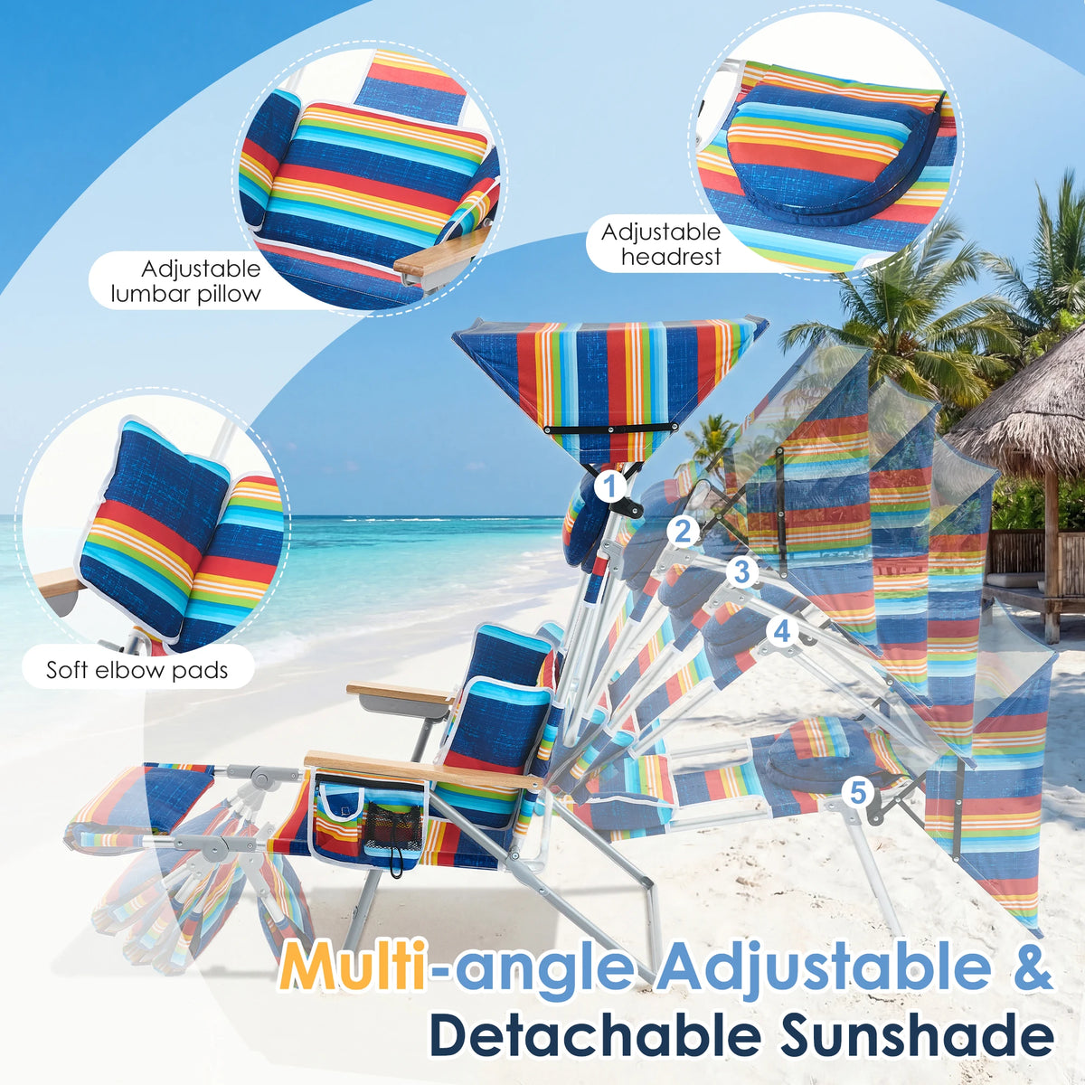 TCGBKAF Backpack Beach Chair With 5 Position Footrest And Canopy