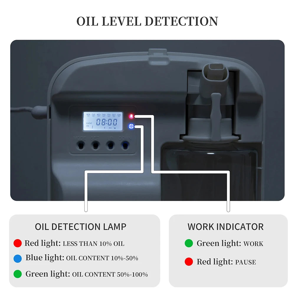 Namste Bluetooth Aroma Diffuser With Smart Control