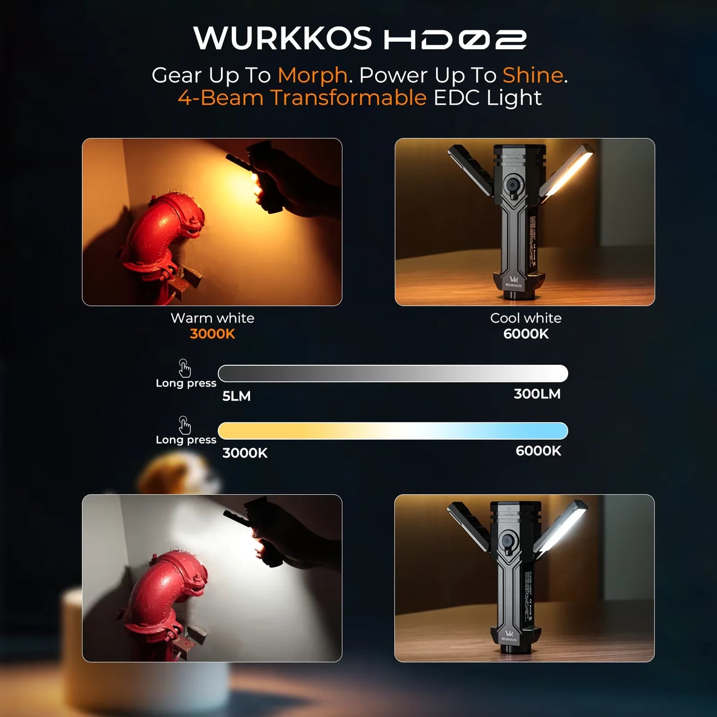 Wurkkos HD02 LED Camping Lamp 800 Lumens Rechargeable Outdoor Searchlight
