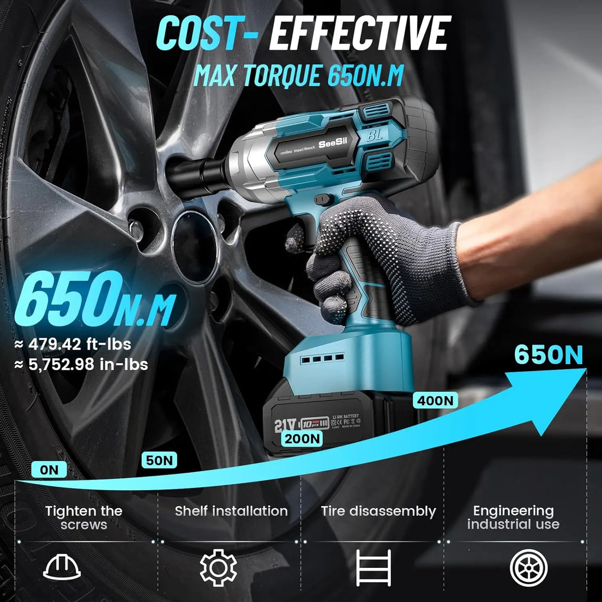 Seesii WH700 Cordless Impact Wrench Brushless 650Nm Torque