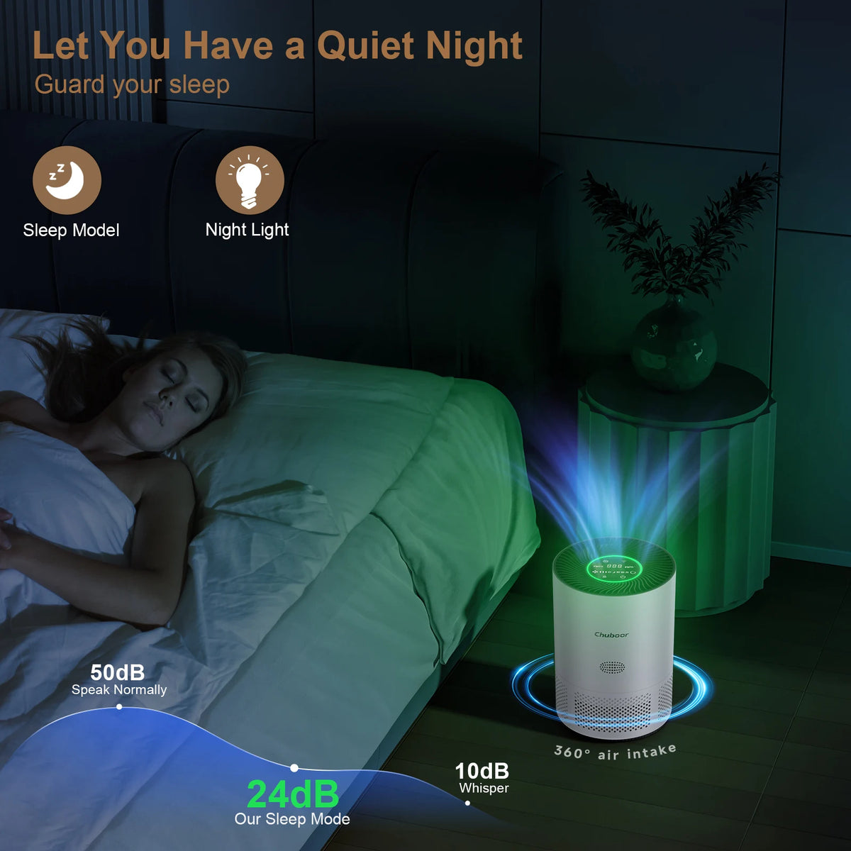 Chuboor H13 True HEPA Air Purifier for Home Office
