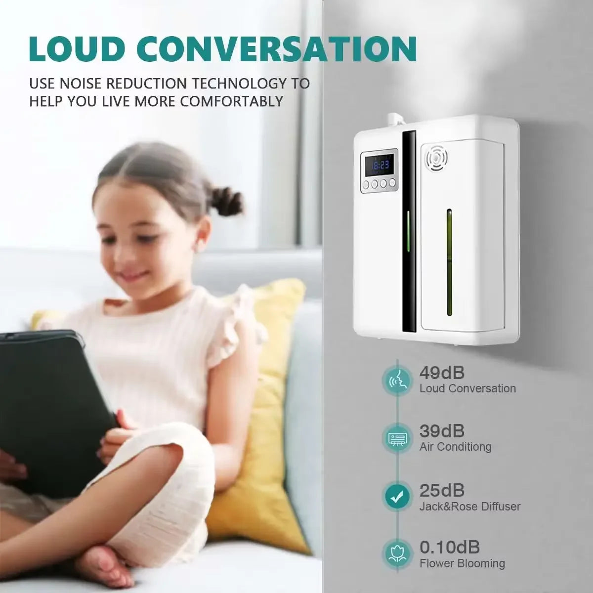 Namste Bluetooth Aroma Diffuser 200ml For 300m3 Coverage