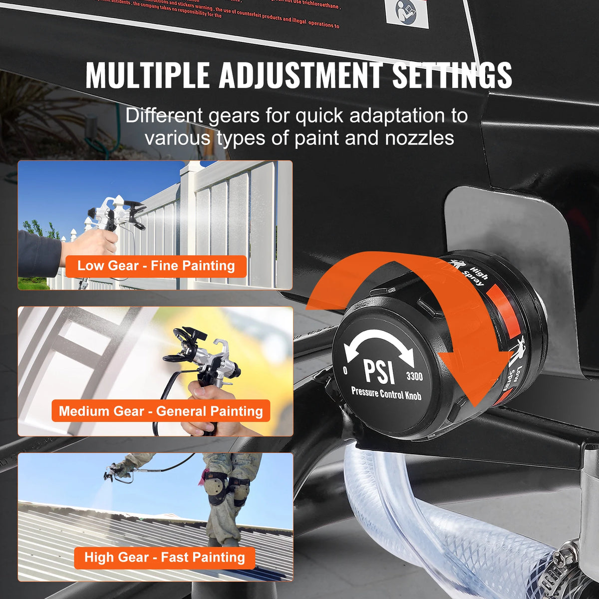 SucceBuy Airless Paint Sprayer 750W 950W 3000 PSI High Efficiency