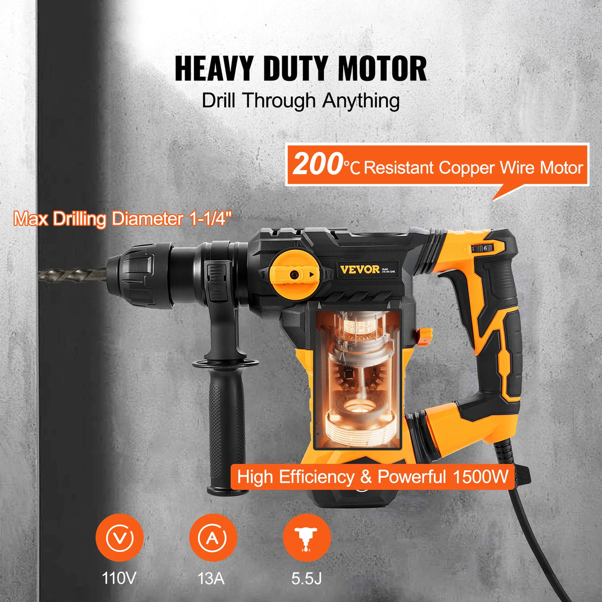 SucceBuy 1500W Rotary Hammer Drill With 4 Modes Corded Jackhammer