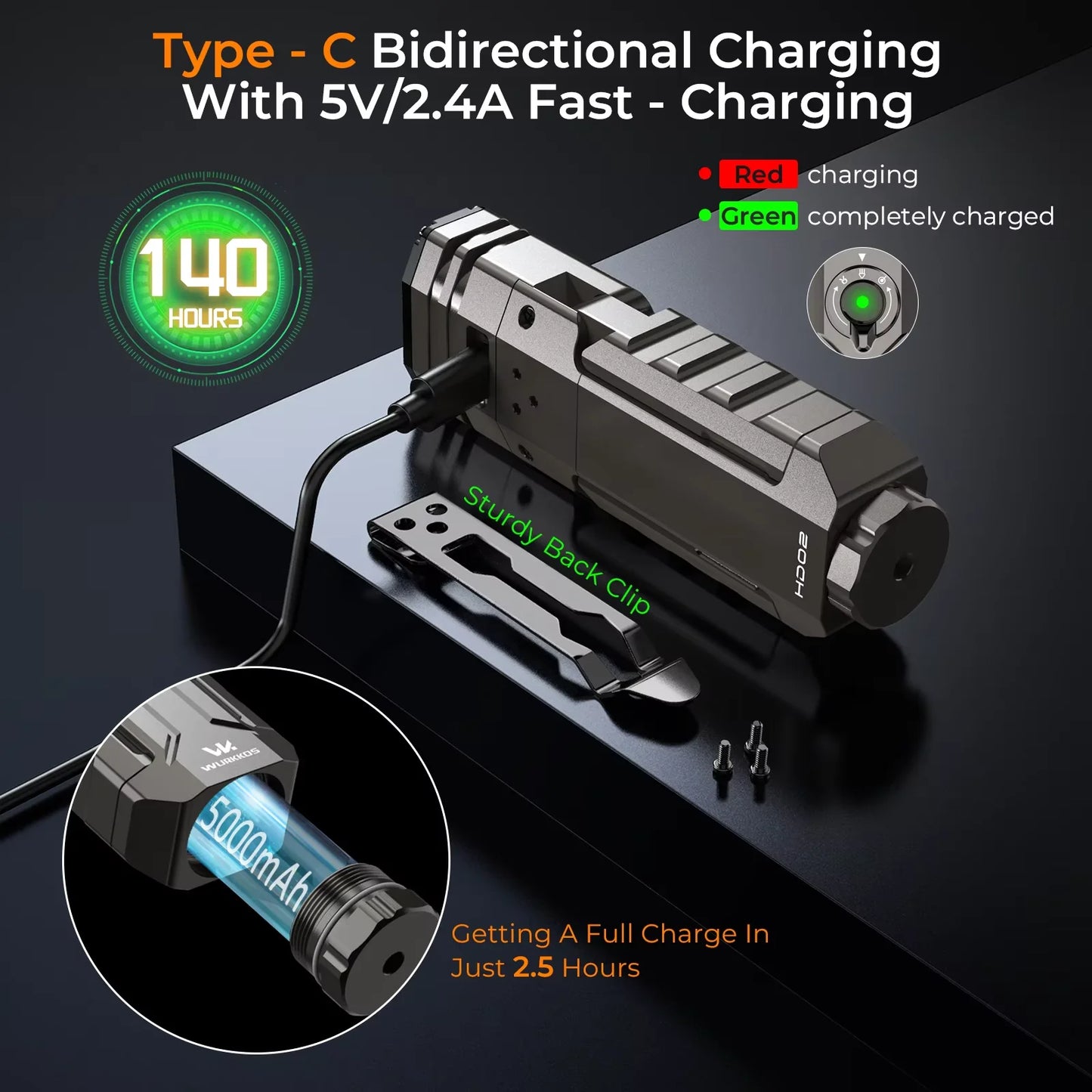 Wurkkos HD02 LED Camping Lamp 800 Lumens Rechargeable Outdoor Searchlight