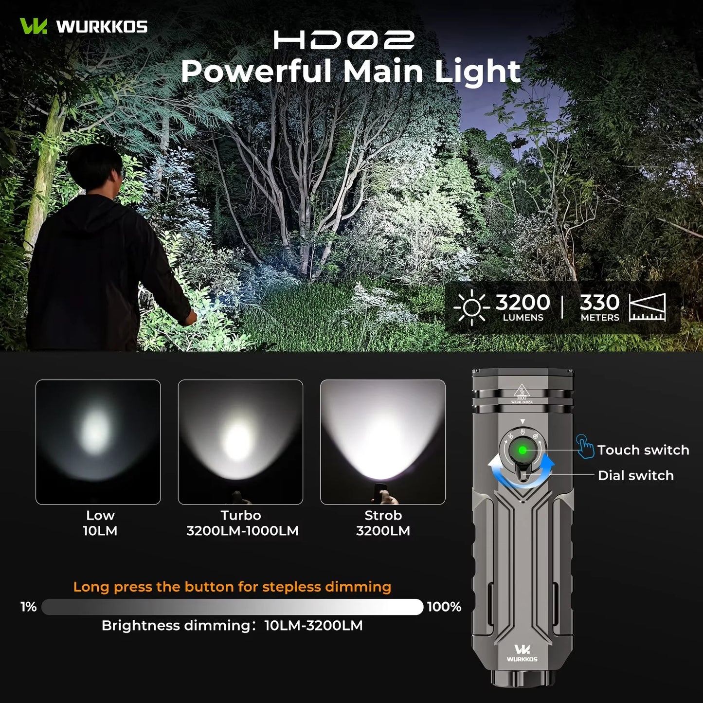 Wurkkos HD02 LED Camping Lamp 800 Lumens Rechargeable Outdoor Searchlight