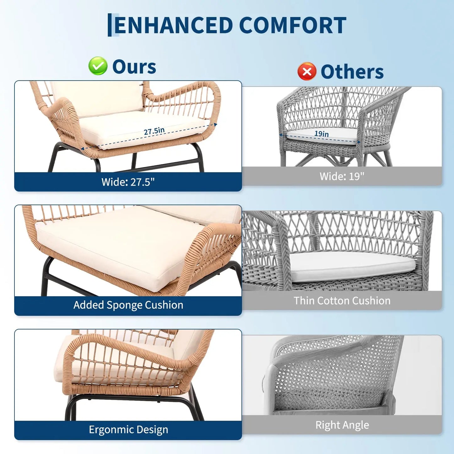 HobbyLane 3 Piece Outdoor Patio Furniture Set With PE Rattan And Glass Table
