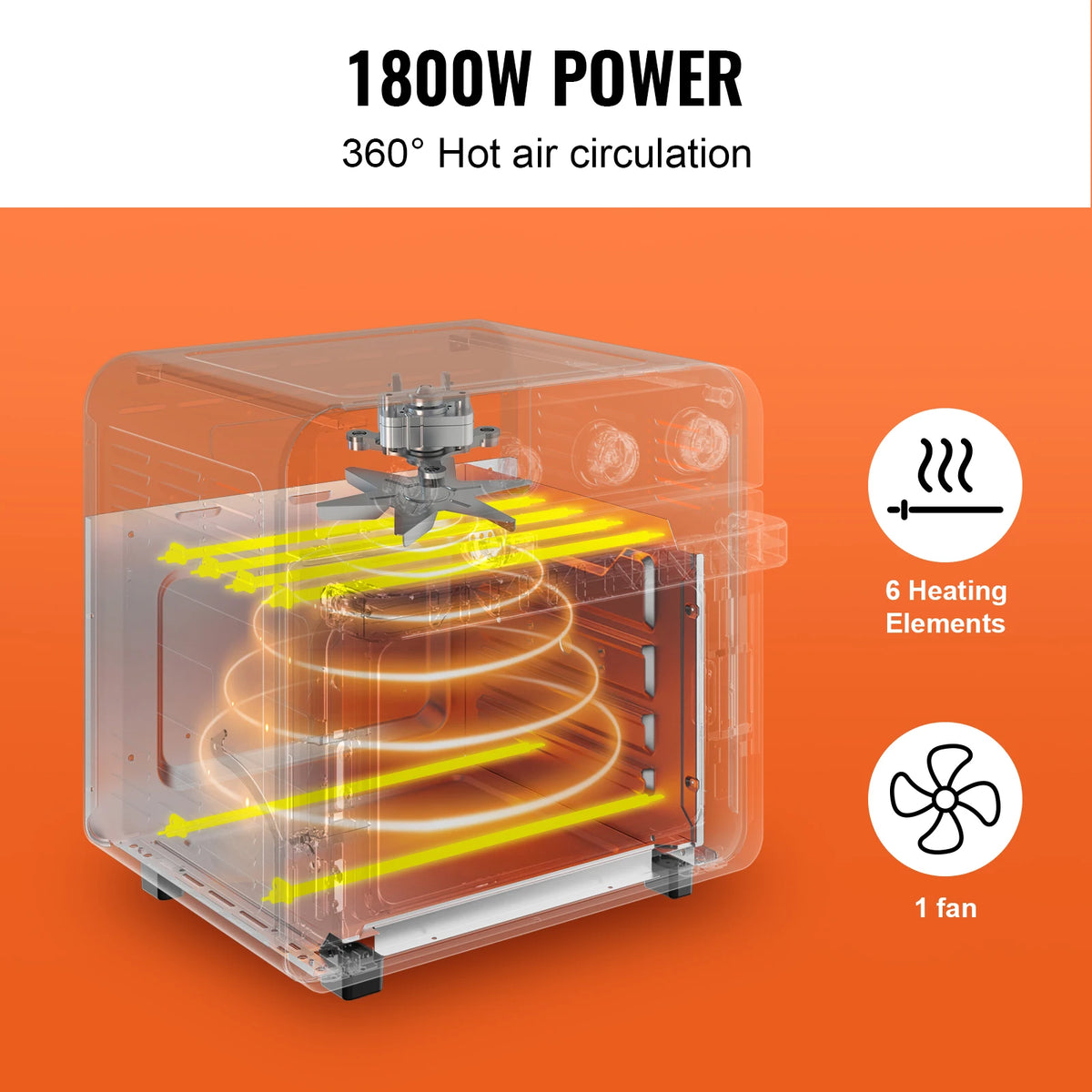 SucceBuy 1700W Air Fryer Toaster Oven Countertop Combo