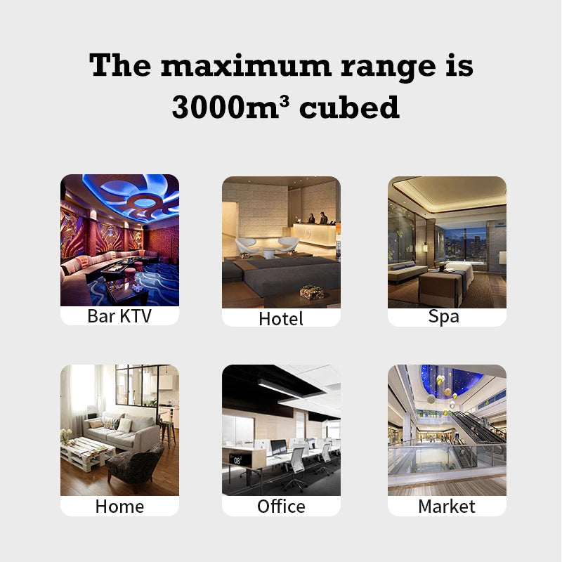 Namste Aroma Diffuser Home Fragrance Air Purifier for HVAC