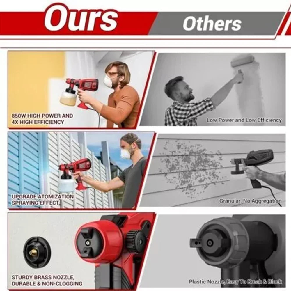 Electric Spray Gun 850W High Power Paint Sprayer DIY