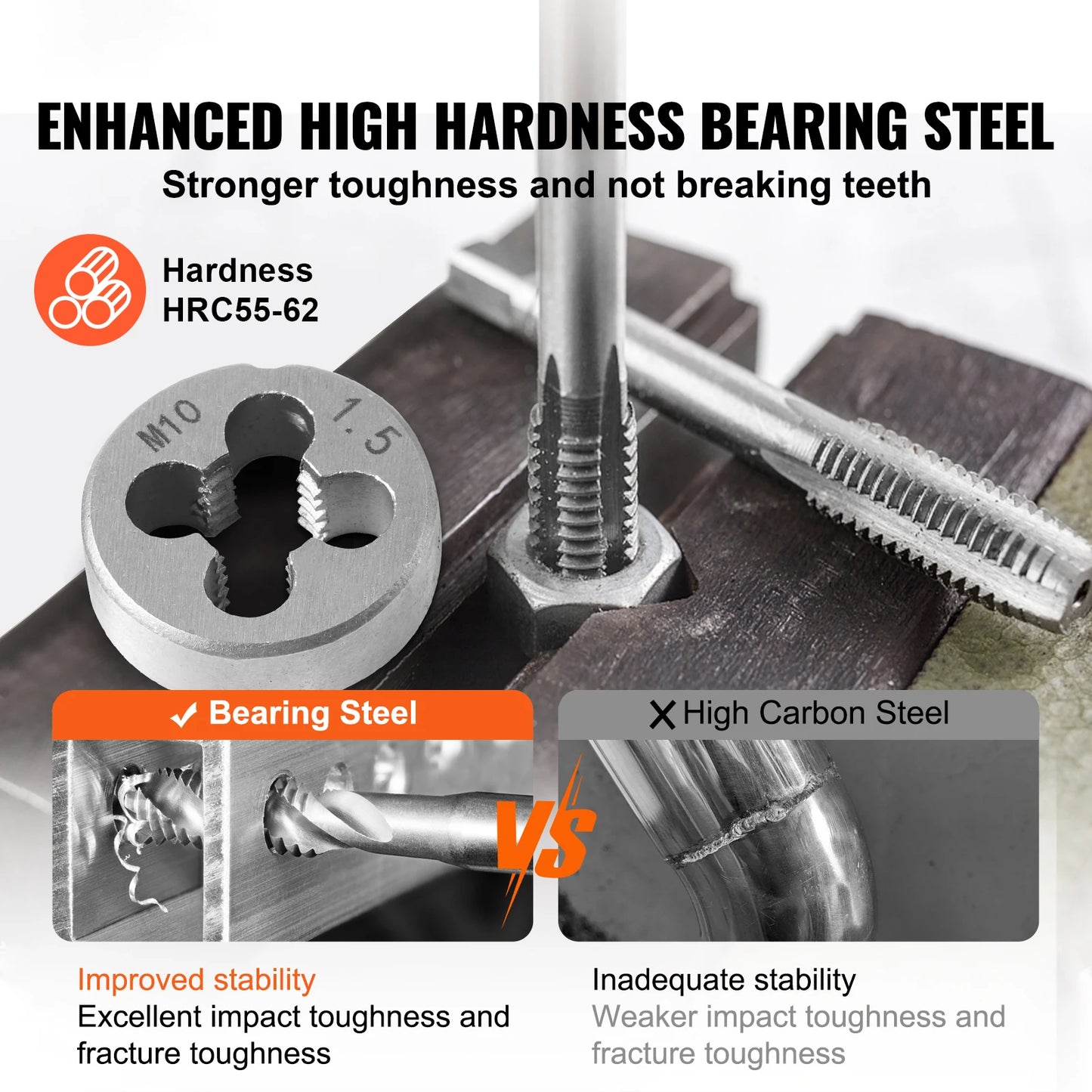 SucceBuy Tap and Die Set for Metric SAE Threading Kit