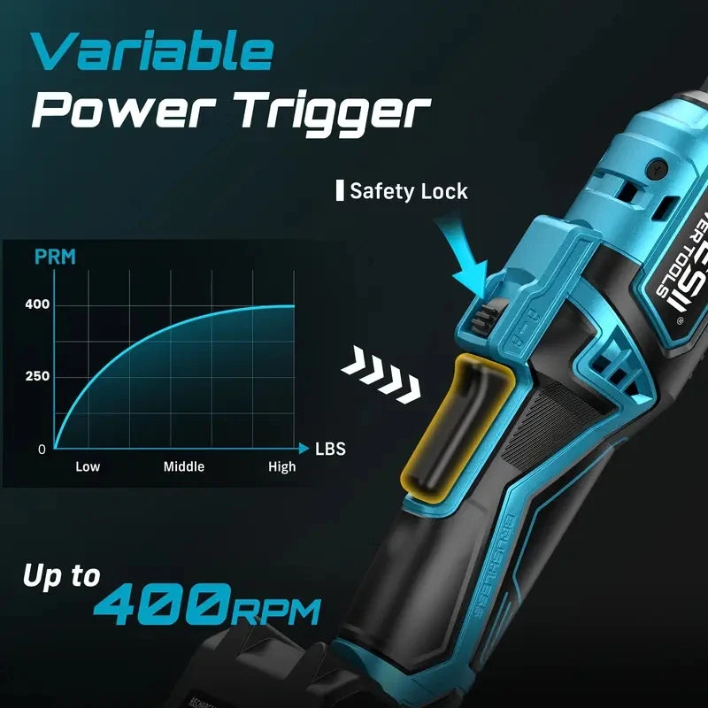 Seesii 21V Cordless Electric Ratchet Wrench 80Nm High Torque